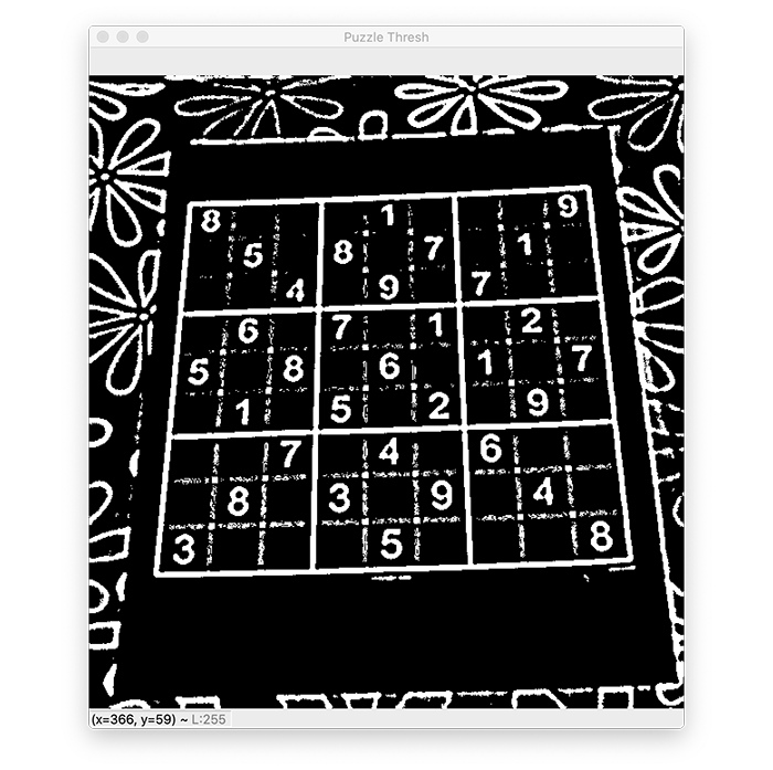 Real Time Sudoku Solver Opencv And Keras